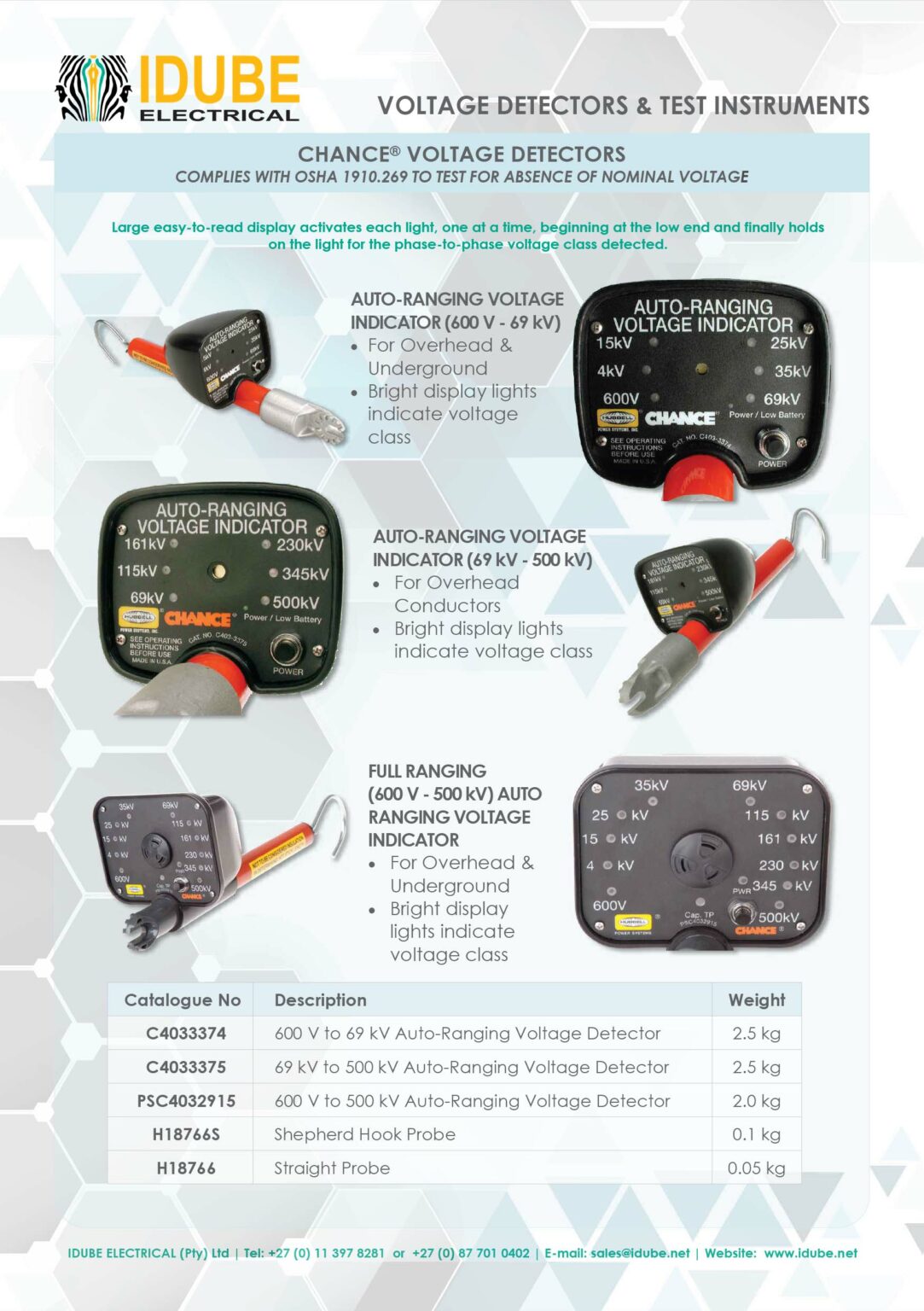 Voltage Detectors | Phase Comparator & Rotation Tester | Line Testers